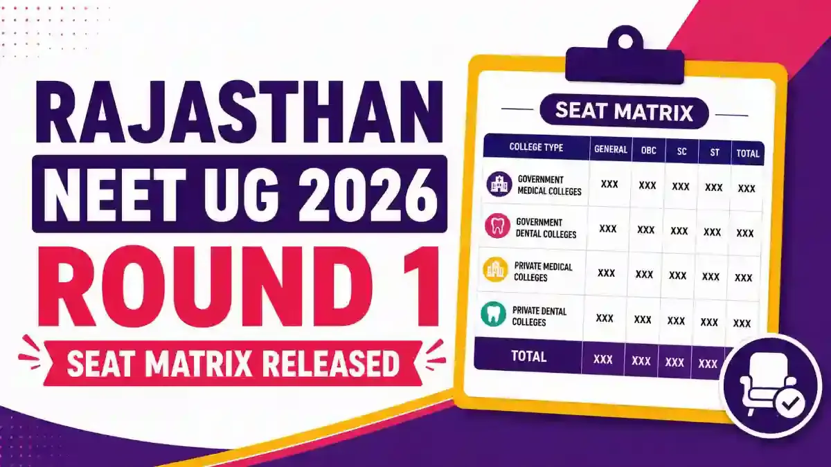 Rajasthan NEET-UG 2026 Round 1 Seat Matrix