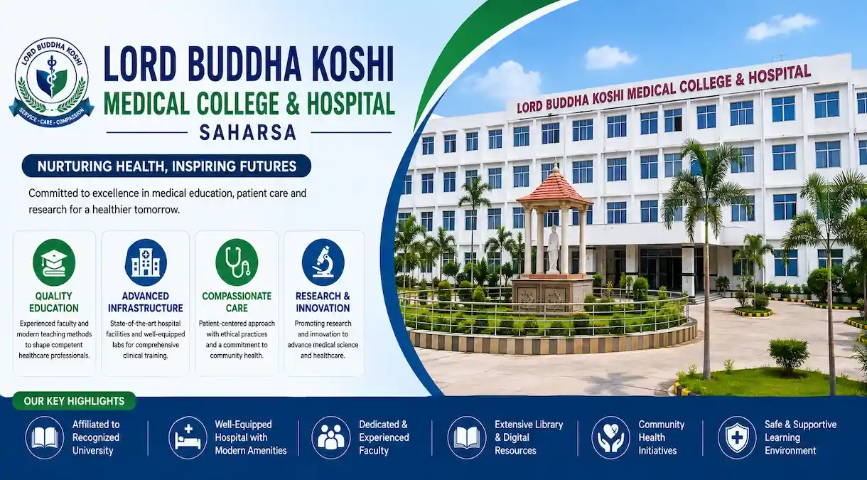 Lord Buddha Koshi Medical College Saharsa