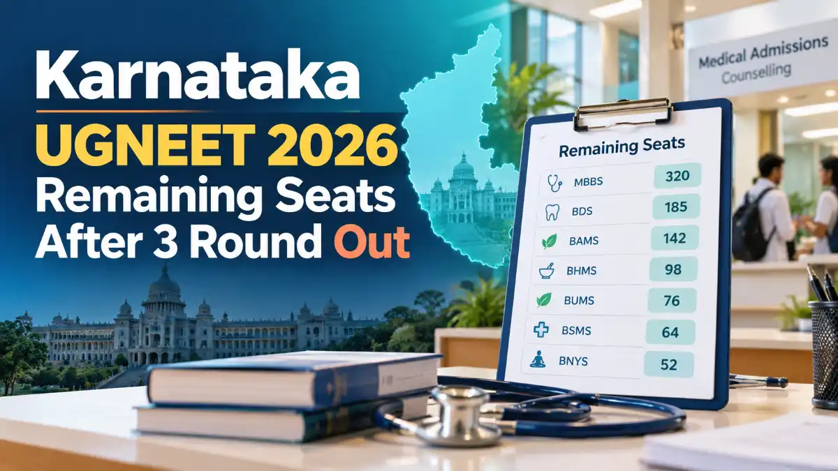 Karnataka UGNEET 2026 Remaining Seats After 3rd Round Out