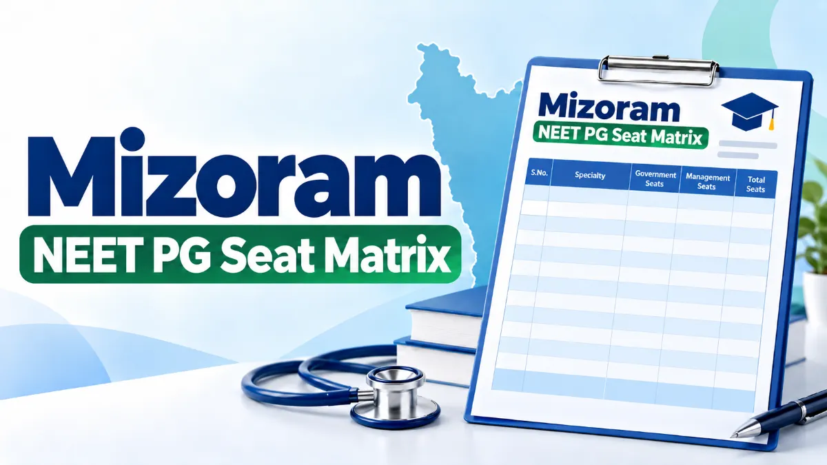 Mizoram NEET PG Seat Matrix